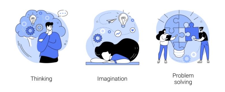 Thinking Program : CoRT Thinking Program