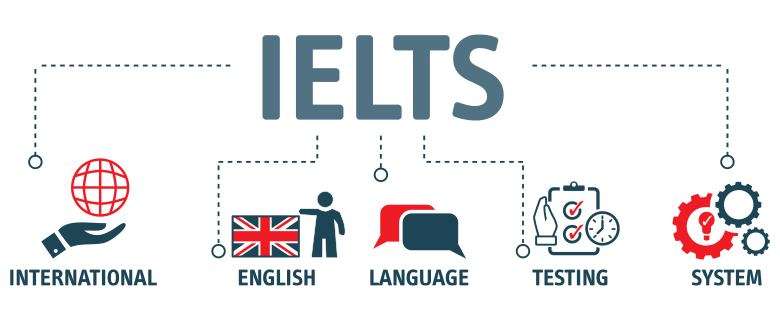 جلسة تعريفية لليافعين حول اختبار IELTS: الكتابة والتحدث