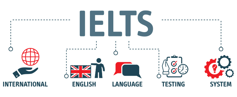 جلسة تعريفية لليافعين حول اختبار IELTS: الكتابة والتحدث جلسة تعريفية لليافعين حول اختبار IELTS: الكتابة والتحدث