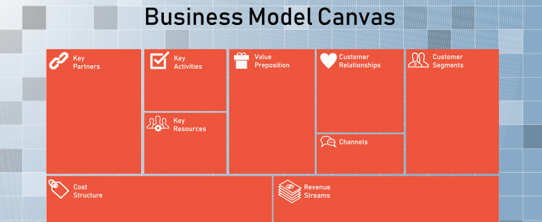 Master the Business Model Canvas Master the Business Model Canvas