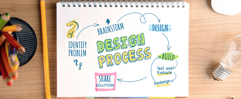Designing Research Posters Designing Research Posters