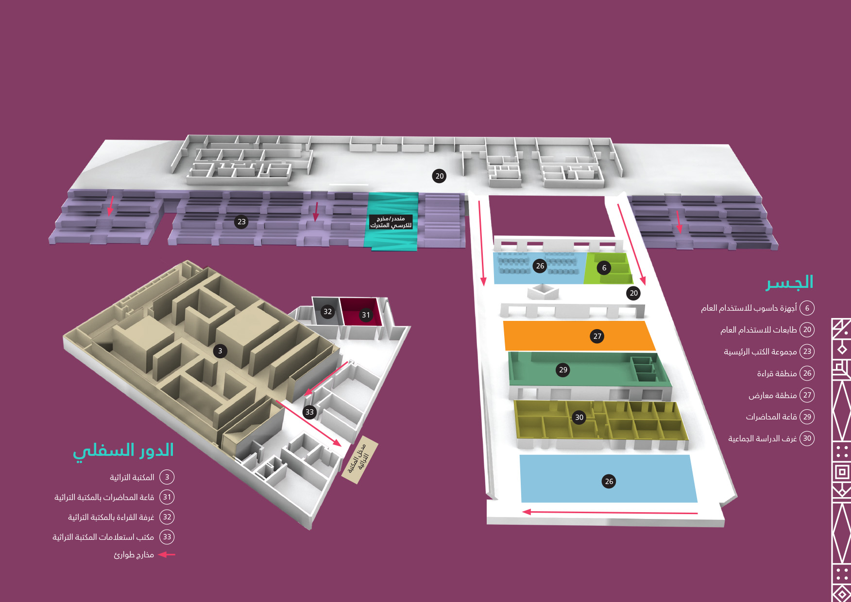 tiers map Arabic first level